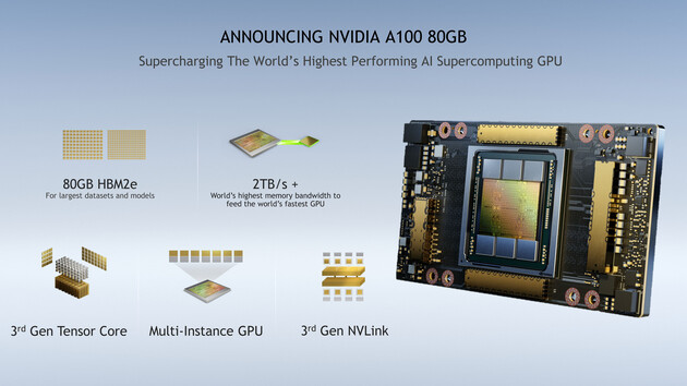 Nvidia A100 80GB Image